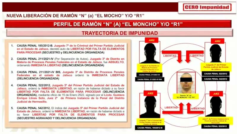 El caso llegó a la conferencia de AMLO