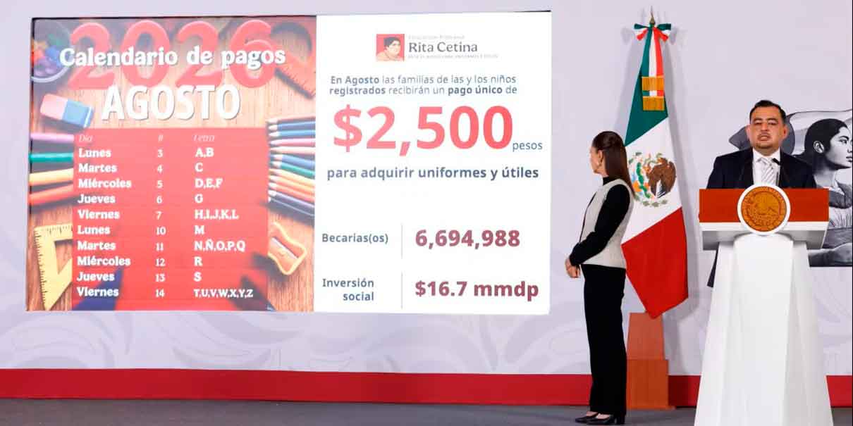 Becas para el bienestar