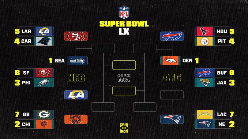 bracket