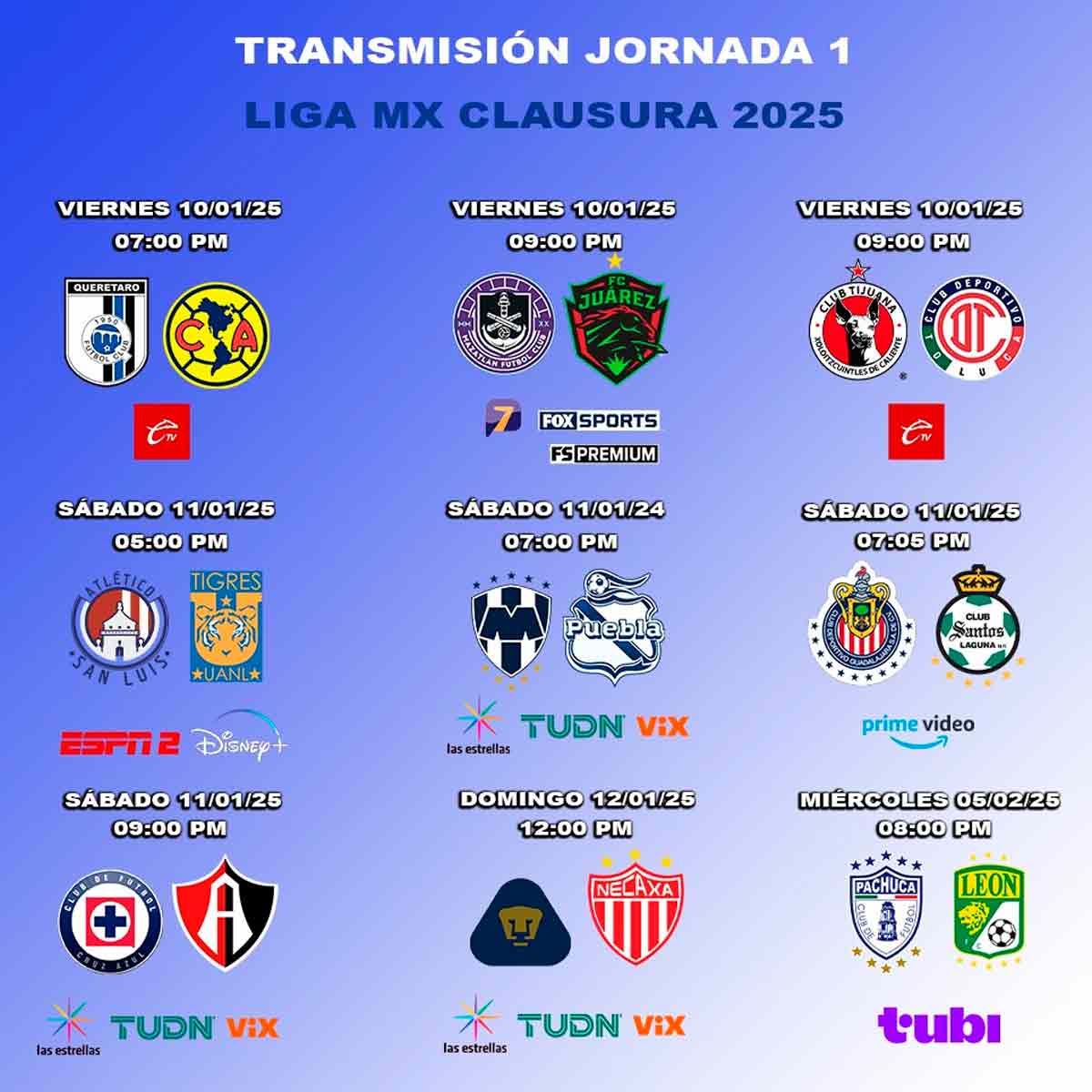 Jornada 1