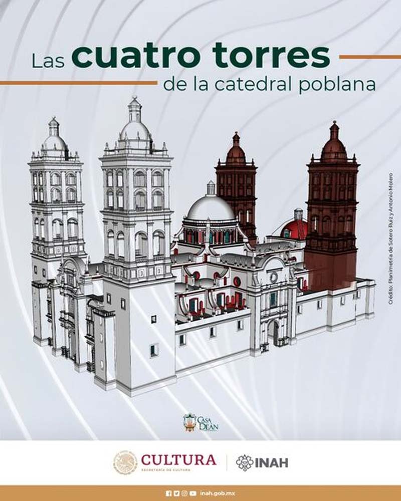 Descubre la majestuosa Catedral de Puebla: arte, arquitectura y turismo cultural