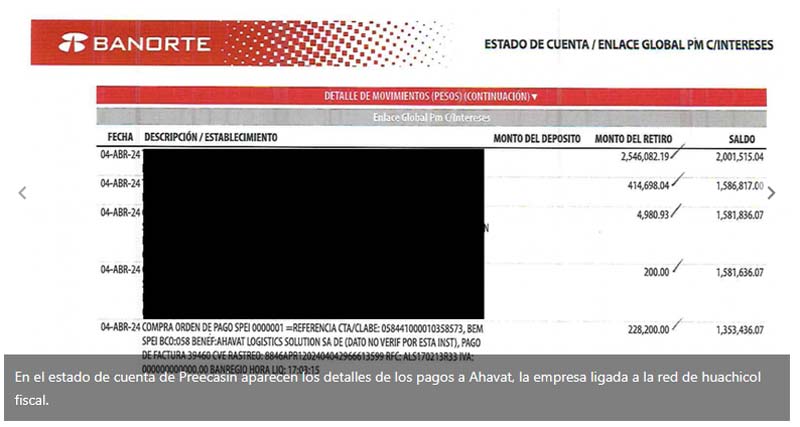 Gobierno de Rocha Moya transfirió dinero a empresa ligada al CJNG, revela investigación