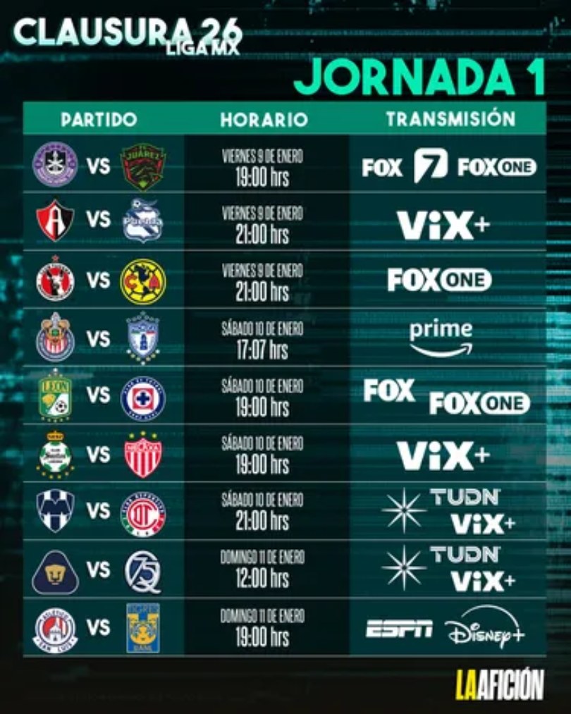 j3 liga mx