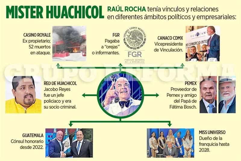 Loret de Mola destapa que Raúl Rocha, propietario de Miss Universo, dirigía red criminal de huachicol y tráfico de armas