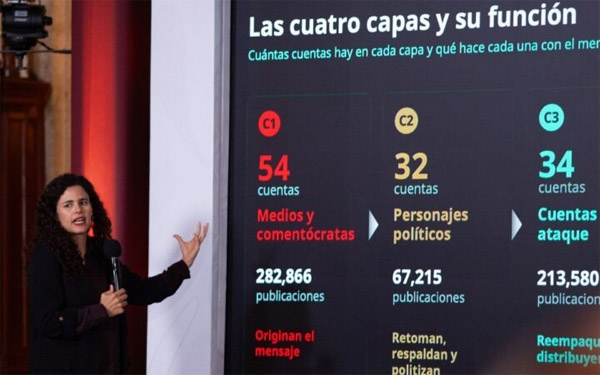 Luisa Alcalde