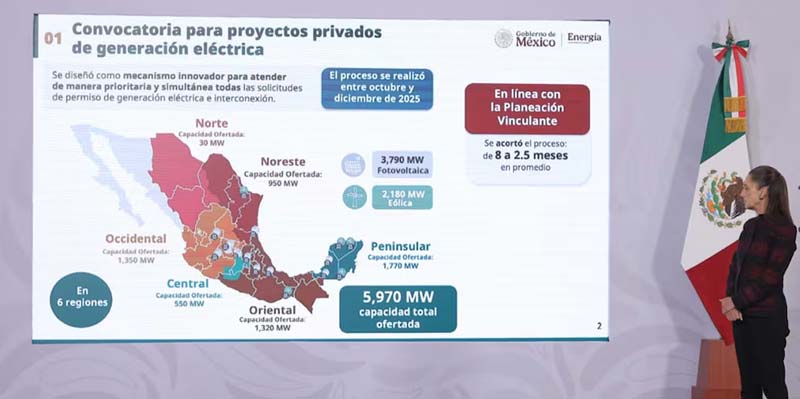 CFE presenta Plan de Expansión 2025-2030 para reforzar el sistema eléctrico
