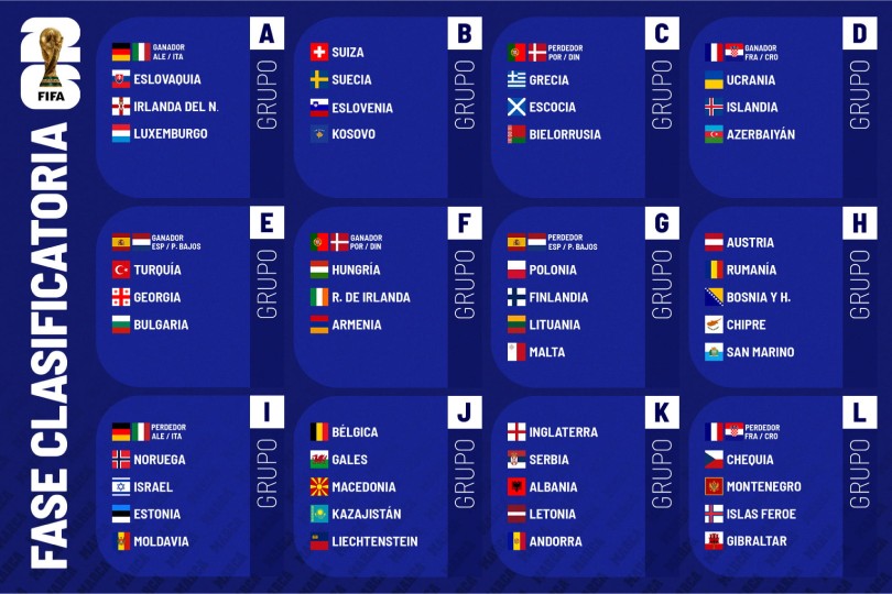 mundial