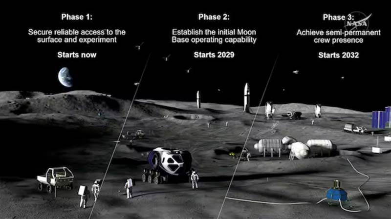 Así será la base lunar de la NASA en el polo sur de la Luna