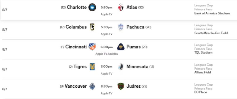 Partidos Leagues Cup para hoy Viernes 7 de agosto