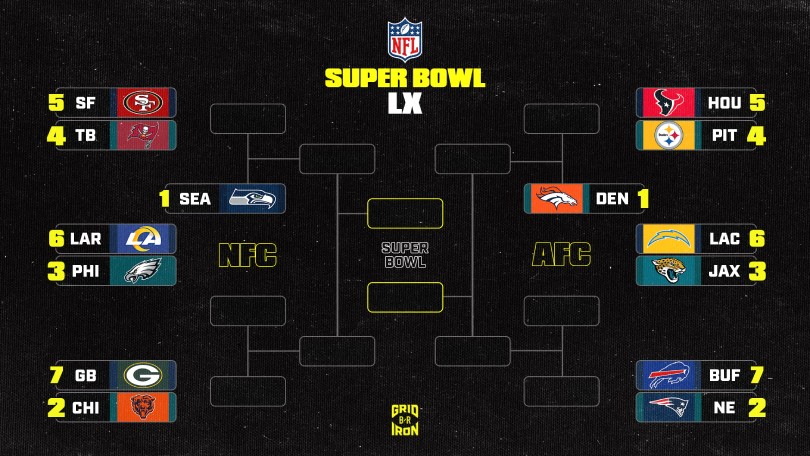 playoff nfl