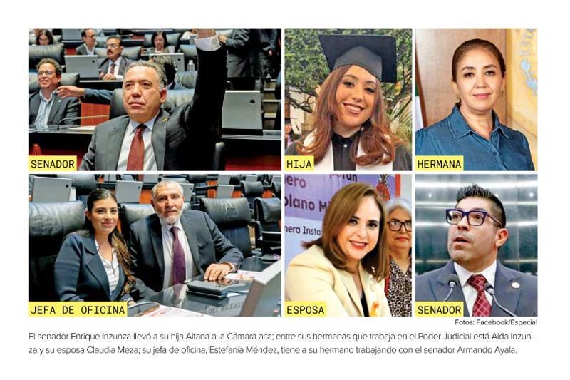 Red familiar del senador Inzunza se extiende al Senado y al Poder Judicial de Sinaloa
