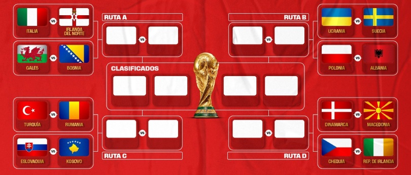 repechaje uefa