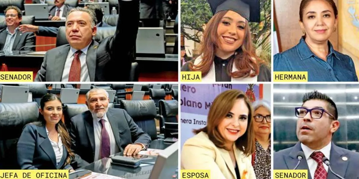 Red familiar del senador Inzunza se extiende al Senado y al Poder Judicial de Sinaloa